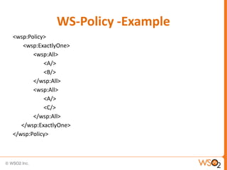 WS-Policy -Example
<wsp:Policy>
<wsp:ExactlyOne>
<wsp:All>
<A/>
<B/>
</wsp:All>
<wsp:All>
<A/>
<C/>
</wsp:All>
</wsp:ExactlyOne>
</wsp:Policy>

 