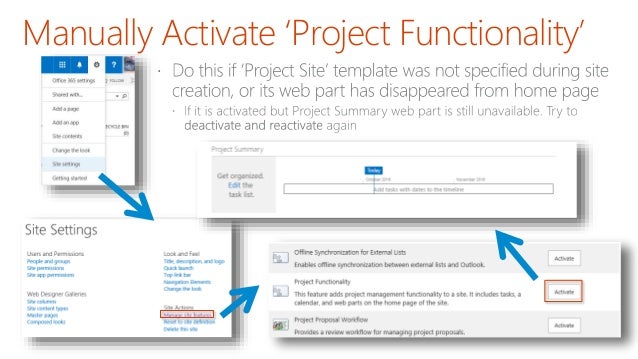 sharepoint project site template