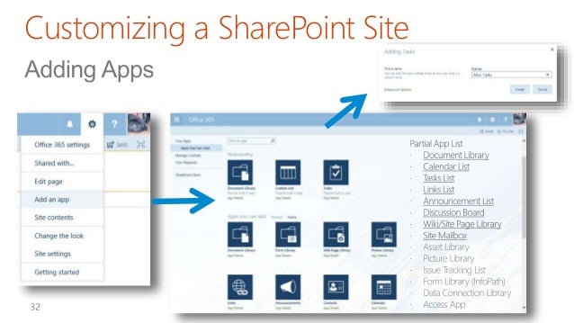 sharepoint project management