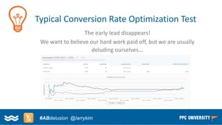 Copyright © 2014, SiteTuners –All Rights Reserved. 
#ABDelusion#CRO @tim_ash 
Typical Conversion Rate Optimization Test 
The early lead disappears! 
We want to believe our hard work paid off, but we are usually deluding ourselves… 
#ABdelusion@larrykim  