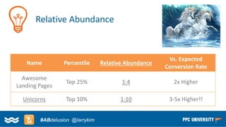 Copyright © 2014, SiteTuners –All Rights Reserved. 
#ABDelusion#CRO @tim_ash 
Relative Abundance 
Name 
Percentile 
RelativeAbundance 
Vs. ExpectedConversion Rate 
Awesome Landing Pages 
Top 25% 
1:4 
2xHigher 
Unicorns 
Top 10% 
1:10 
3-5x Higher!! 
#ABdelusion@larrykim  
