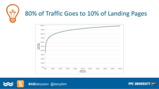 Copyright © 2014, SiteTuners –All Rights Reserved. 
#ABDelusion#CRO @tim_ash 
80% of Traffic Goes to 10% of Landing Pages 
#ABdelusion@larrykim  