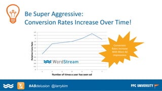 Copyright © 2014, SiteTuners –All Rights Reserved. 
#ABDelusion#CRO @tim_ash 
Be Super Aggressive: 
Conversion Rates Increase Over Time! 
Conversion Rates Increase With More Ad Impressions 
#ABdelusion@larrykim  