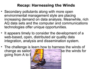 Recap: Harnessing the Winds Secondary pollutants along with more open environmental management style are placing increasing demand on data analysis. Meanwhile, rich AQ data sets and the computer and communications technologies offer unique opportunities.  It appears timely to consider the development of a web-based, open, distributed air quality data integration, analysis and dissemination system.  The challenge is learn how to harness the winds of change as sailors have learned to use the winds for going from A to B 