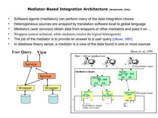 Mediator-Based Integration Architecture  (Wiederhold, 1992)   Software agents (mediators) can perform many of the data integration chores Heterogeneous sources are  wrapped  by translation software local to global language Mediators (web services)  obtain data from wrappers or other mediators and pass it on … Wrappers remove technical, while mediators resolve the logical heterogeneity The job of the mediator is to provide an answer to a user query  ( Ullman , 1997 ) In database theory sense, a  mediator  is a  view  of the data found in one or more sources  Wrapper Wrapper Service Service User Query View Busse et. al, 1999 