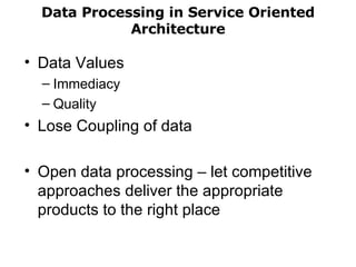 Data Processing in Service Oriented Architecture Data Values Immediacy Quality Lose Coupling of data Open data processing – let competitive approaches deliver the appropriate products to the right place  