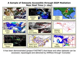 A Sample of Datasets Accessible through ESIP Mediation Near Real Time (~ day) It has been demonstrated (project FASTNET) that these and other datasets can be accessed, repackaged and delivered by AIRNow through ‘Consoles’ MODIS Reflectance MODIS AOT TOMS Index GOES  AOT GOES  1km Reflec NEXTRAD Radar MODIS  Fire Pix NRL MODEL NWS Surf Wind, Bext 