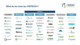 What do we mean by «FINTECH»?
FINTECH
Payments/BillingAsset Mgmt Remit & Exchange TradingInsurance LendingBlockchain
3
 