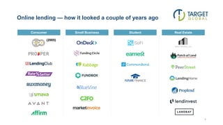 Online lending — how it looked a couple of years ago
Consumer Small Business Student Real Estate
(2005)
4
 