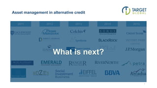 Asset management in alternative credit
7
2011 2012 2013 2014 2015
What is next?
 