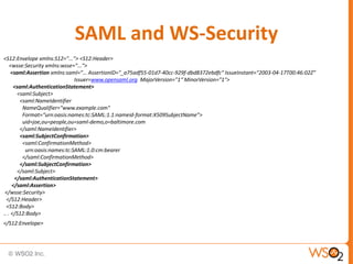 SAML and WS-Security
<S12:Envelope xmlns:S12="..."> <S12:Header>
<wsse:Security xmlns:wsse="...">
<saml:Assertion xmlns:saml=”… AssertionID="_a75adf55-01d7-40cc-929f-dbd8372ebdfc” IssueInstant="2003-04-17T00:46:02Z”
Issuer=www.opensaml.org MajorVersion="1“ MinorVersion="1">
<saml:AuthenticationStatement>
<saml:Subject>
<saml:NameIdentifier
NameQualifier="www.example.com"
Format=“urn:oasis:names:tc:SAML:1.1:nameid-format:X509SubjectName”>
uid=joe,ou=people,ou=saml-demo,o=baltimore.com
</saml:NameIdentifier>
<saml:SubjectConfirmation>
<saml:ConfirmationMethod>
urn:oasis:names:tc:SAML:1.0:cm:bearer
</saml:ConfirmationMethod>
</saml:SubjectConfirmation>
</saml:Subject>
</saml:AuthenticationStatement>
</saml:Assertion>
</wsse:Security>
</S12:Header>
<S12:Body>
.. . </S12:Body>
</S12:Envelope>

 