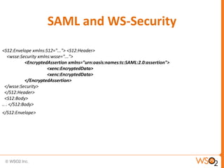 SAML and WS-Security
<S12:Envelope xmlns:S12="..."> <S12:Header>
<wsse:Security xmlns:wsse="...">
<EncryptedAssertion xmlns="urn:oasis:names:tc:SAML:2.0:assertion">
<xenc:EncryptedData>
<xenc:EncryptedData>
</EncryptedAssertion>
</wsse:Security>
</S12:Header>
<S12:Body>
.. . </S12:Body>
</S12:Envelope>

 