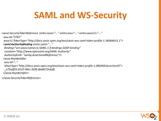SAML and WS-Security
<wsse:SecurityTokenReference xmlns:wsse="..." xmlns:wsu="..." xmlns:wsse11="..."
wsu:Id=”STR1”
wsse11:TokenType=”http://docs.oasis-open.org/wss/oasis-wss-saml-token-profile-1.1#SAMLV1.1”>
<saml:AuthorityBinding xmlns:saml="..."
Binding=”urn:oasis:names:tc:SAML:1.0:bindings:SOAP-binding”
Location=”http://www.opensaml.org/SAML-Authority”
AuthorityKind= “samlp:AssertionIdReference”/>
<wsse:KeyIdentifier
wsu:Id=”...”
ValueType=”http://docs.oasis-open.org/wss/oasis-wss-saml-token-profile-1.0#SAMLAssertionID”>
_a75adf55-01d7-40cc-929f-dbd8372ebdfc
</wsse:KeyIdentifier>
</wsse:SecurityTokenReference>

 