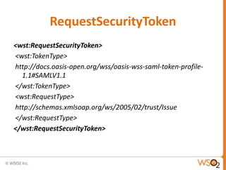RequestSecurityToken
<wst:RequestSecurityToken>
<wst:TokenType>
http://docs.oasis-open.org/wss/oasis-wss-saml-token-profile1.1#SAMLV1.1
</wst:TokenType>
<wst:RequestType>
http://schemas.xmlsoap.org/ws/2005/02/trust/Issue
</wst:RequestType>
</wst:RequestSecurityToken>

 