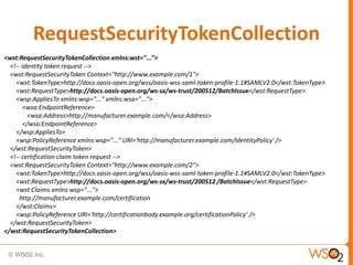 RequestSecurityTokenCollection
<wst:RequestSecurityTokenCollection xmlns:wst="...”>
<!-- identity token request -->
<wst:RequestSecurityToken Context="http://www.example.com/1">
<wst:TokenType>http://docs.oasis-open.org/wss/oasis-wss-saml-token-profile-1.1#SAMLV2.0</wst:TokenType>
<wst:RequestType>http://docs.oasis-open.org/ws-sx/ws-trust/200512/BatchIssue</wst:RequestType>
<wsp:AppliesTo xmlns:wsp="..." xmlns:wsa="...">
<wsa:EndpointReference>
<wsa:Address>http://manufacturer.example.com/</wsa:Address>
</wsa:EndpointReference>
</wsp:AppliesTo>
<wsp:PolicyReference xmlns:wsp="..." URI='http://manufacturer.example.com/IdentityPolicy' />
</wst:RequestSecurityToken>
<!-- certification claim token request -->
<wst:RequestSecurityToken Context="http://www.example.com/2">
<wst:TokenType>http://docs.oasis-open.org/wss/oasis-wss-saml-token-profile-1.1#SAMLV2.0</wst:TokenType>
<wst:RequestType>http://docs.oasis-open.org/ws-sx/ws-trust/200512 /BatchIssue</wst:RequestType>
<wst:Claims xmlns:wsp="...">
http://manufacturer.example.com/certification
</wst:Claims>
<wsp:PolicyReference URI='http://certificationbody.example.org/certificationPolicy’ />
</wst:RequestSecurityToken>
</wst:RequestSecurityTokenCollection>

 