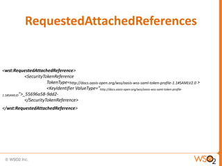 RequestedAttachedReferences

<wst:RequestedAttachedReference>
<SecurityTokenReference
TokenType=http://docs.oasis-open.org/wss/oasis-wss-saml-token-profile-1.1#SAMLV2.0 >
<KeyIdentifier ValueType="http://docs.oasis-open.org/wss/oasis-wss-saml-token-profile1.1#SAMLID">_55696a58-9dd2</SecurityTokenReference>
</wst:RequestedAttachedReference>

 