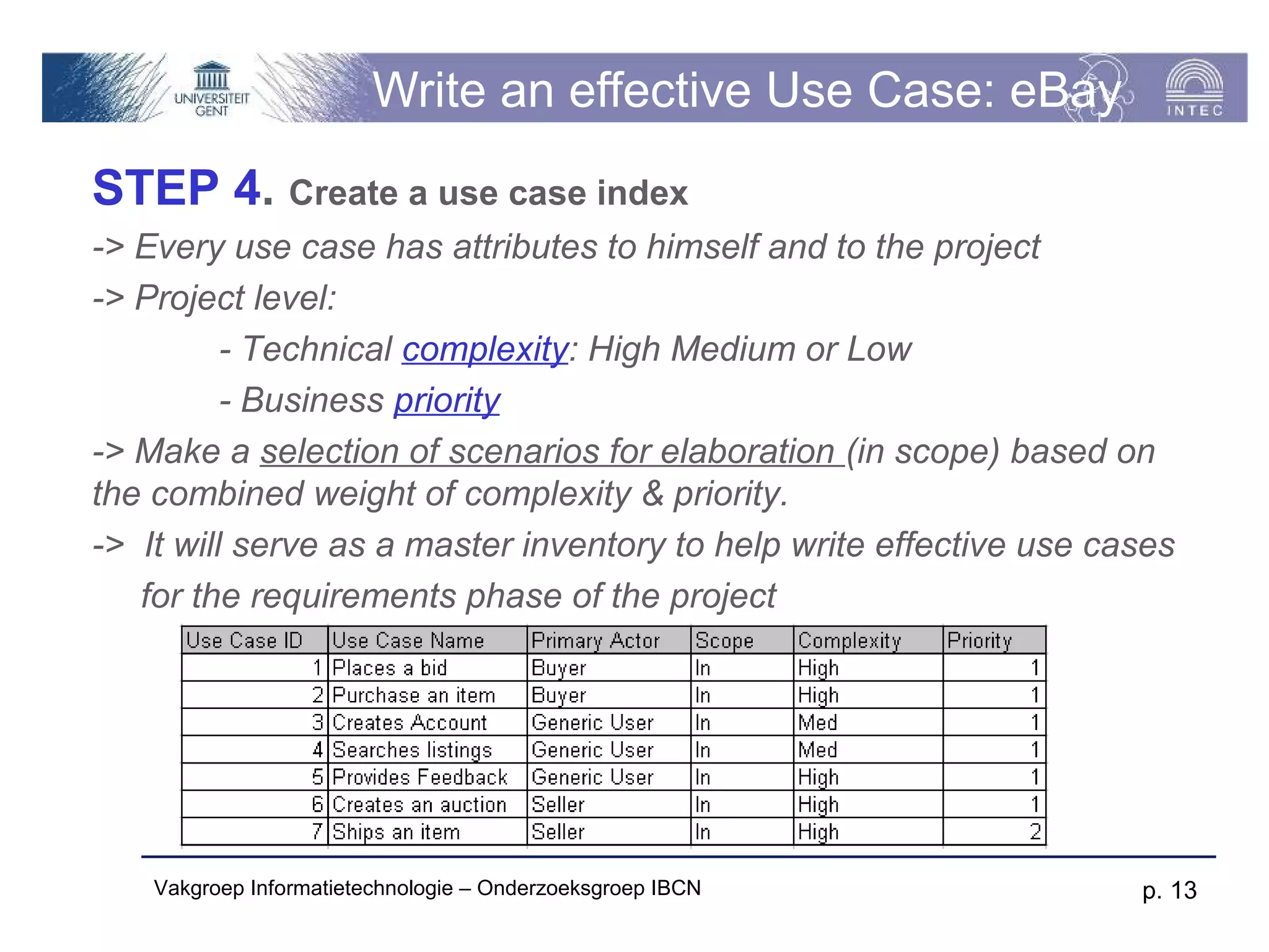Write an effective Use Case: eBay
STEP 4. Create a use case index
-> Every use case has attributes to himself and to the project
-> Project level:
          - Technical complexity: High Medium or Low
          - Business priority
-> Make a selection of scenarios for elaboration (in scope) based on
the combined weight of complexity & priority.
-> It will serve as a master inventory to help write effective use cases
   for the requirements phase of the project




    Vakgroep Informatietechnologie – Onderzoeksgroep IBCN            p. 13
 
