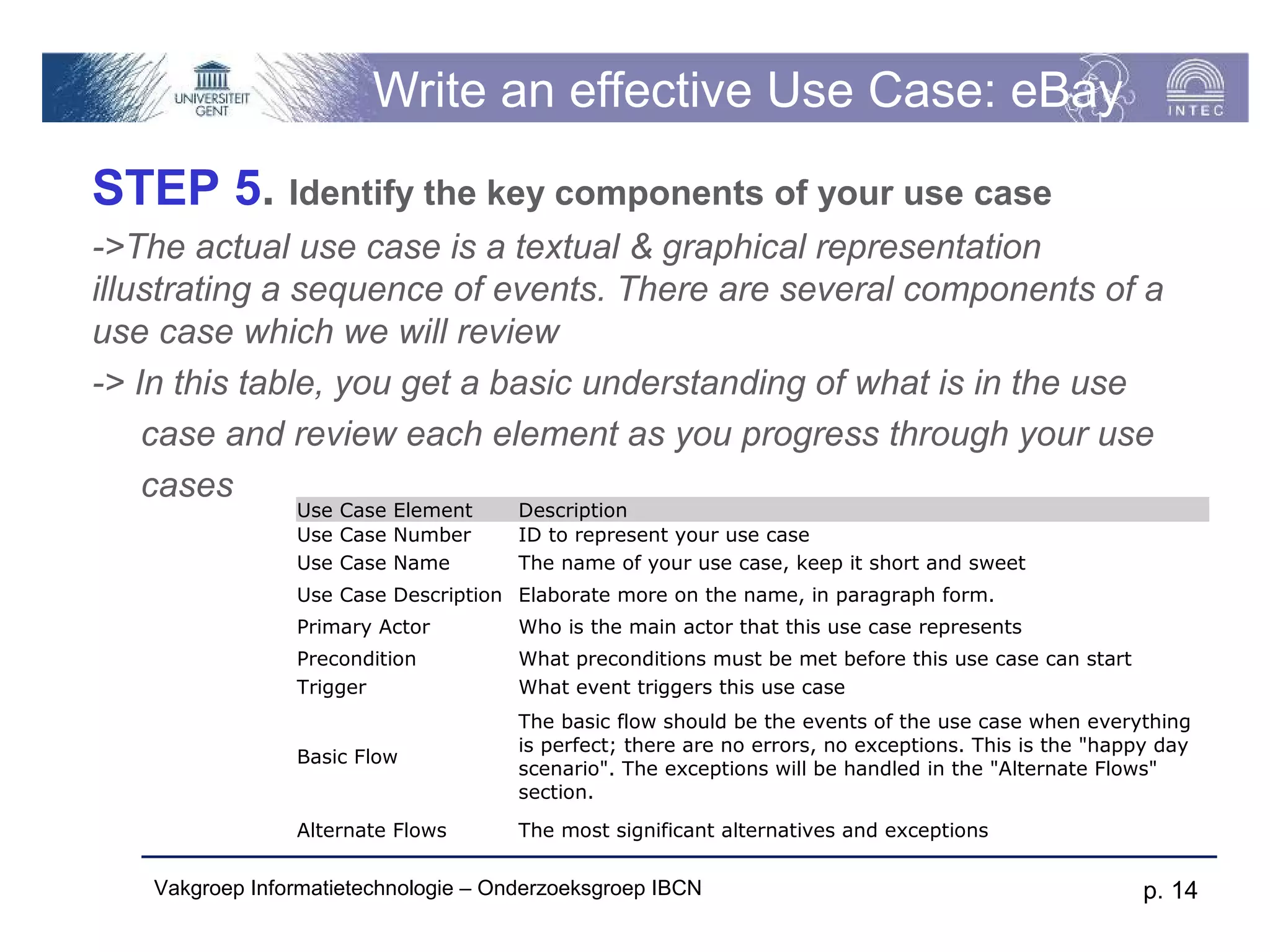 Write an effective Use Case: eBay
STEP 5. Identify the key components of your use case
->The actual use case is a textual & graphical representation
illustrating a sequence of events. There are several components of a
use case which we will review
-> In this table, you get a basic understanding of what is in the use
    case and review each element as you progress through your use
    cases
                Use Case Element      Description
                Use Case Number       ID to represent your use case
                Use Case Name         The name of your use case, keep it short and sweet
                Use Case Description Elaborate more on the name, in paragraph form.
                Primary Actor         Who is the main actor that this use case represents
                Precondition          What preconditions must be met before this use case can start
                Trigger               What event triggers this use case
                                      The basic flow should be the events of the use case when everything
                                      is perfect; there are no errors, no exceptions. This is the "happy day
                Basic Flow
                                      scenario". The exceptions will be handled in the "Alternate Flows"
                                      section.
                Alternate Flows       The most significant alternatives and exceptions

   Vakgroep Informatietechnologie – Onderzoeksgroep IBCN                                               p. 14
 