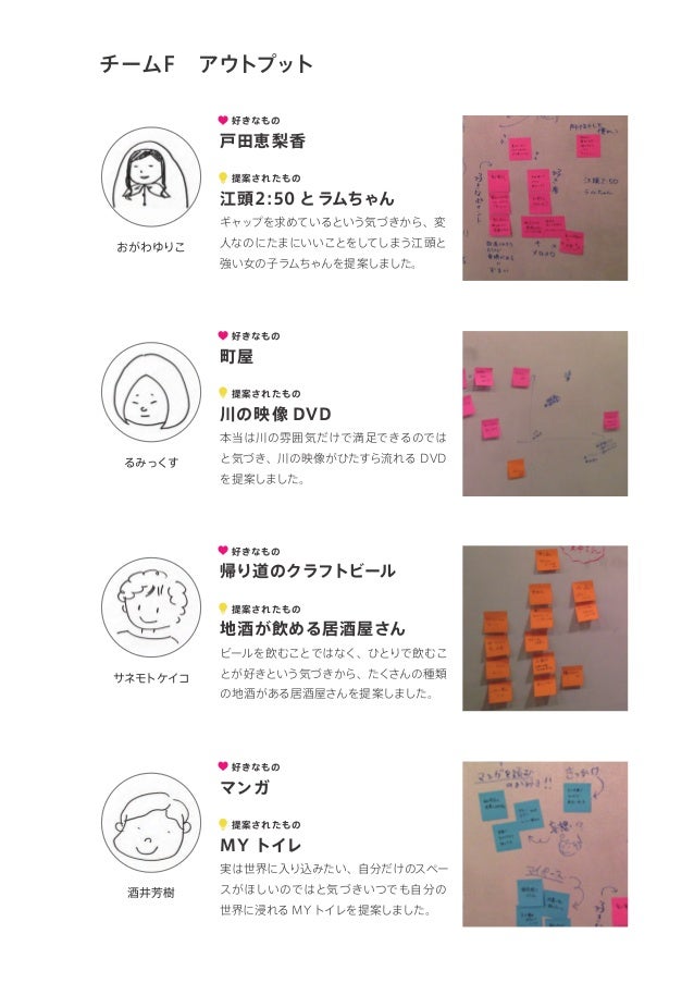 Ws01 アーカイブ Ws01 アーカイブ