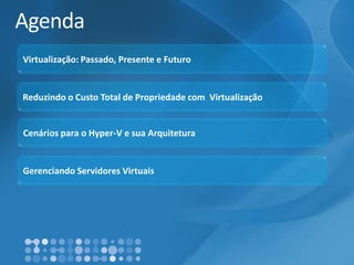 Agenda 
Virtualização: Passado, Presente e FuturoReduzindo o Custo Total de Propriedade com VirtualizaçãoCenários para o Hyper-V e sua Arquitetura Gerenciando Servidores Virtuais  