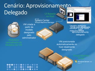 Cenário: Aprovisionamento Delegado 
VM posicionada automaticamente no host idealmente designado 
Biblioteca centralizada de Modelos de VM 
VM criada a partir de modelo designado pelo administrador 
Usuário delegado começa a criar nova máquina virtual 
Virtual Machine Hosts 
UI de web atualizada para aprovisionamento delegado 
UI Baseda na Web  