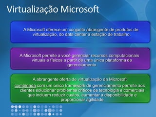 Virtualização Microsoft 
A Microsoft oferece um conjunto abrangente de produtos de virtualização, do data center à estação de trabalho. 
A Microsoft permite a você gerenciar recursos computacionais virtuais e físicos a partir de uma única plataforma de gerenciamento 
A abrangente oferta de virtualização da Microsoft 
combinadacom um único framework de gerenciamento permite aos clientes solucionar problemas críticos de tecnologia e comerciais que incluem reduzir custos, aumentar a disponibilidade e proporcionar agilidade  