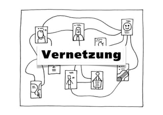Vernetzung
 