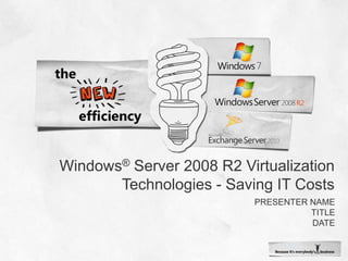 Windows® Server 2008 R2 Virtualization Technologies - Saving IT Costs Presenter name Title date 