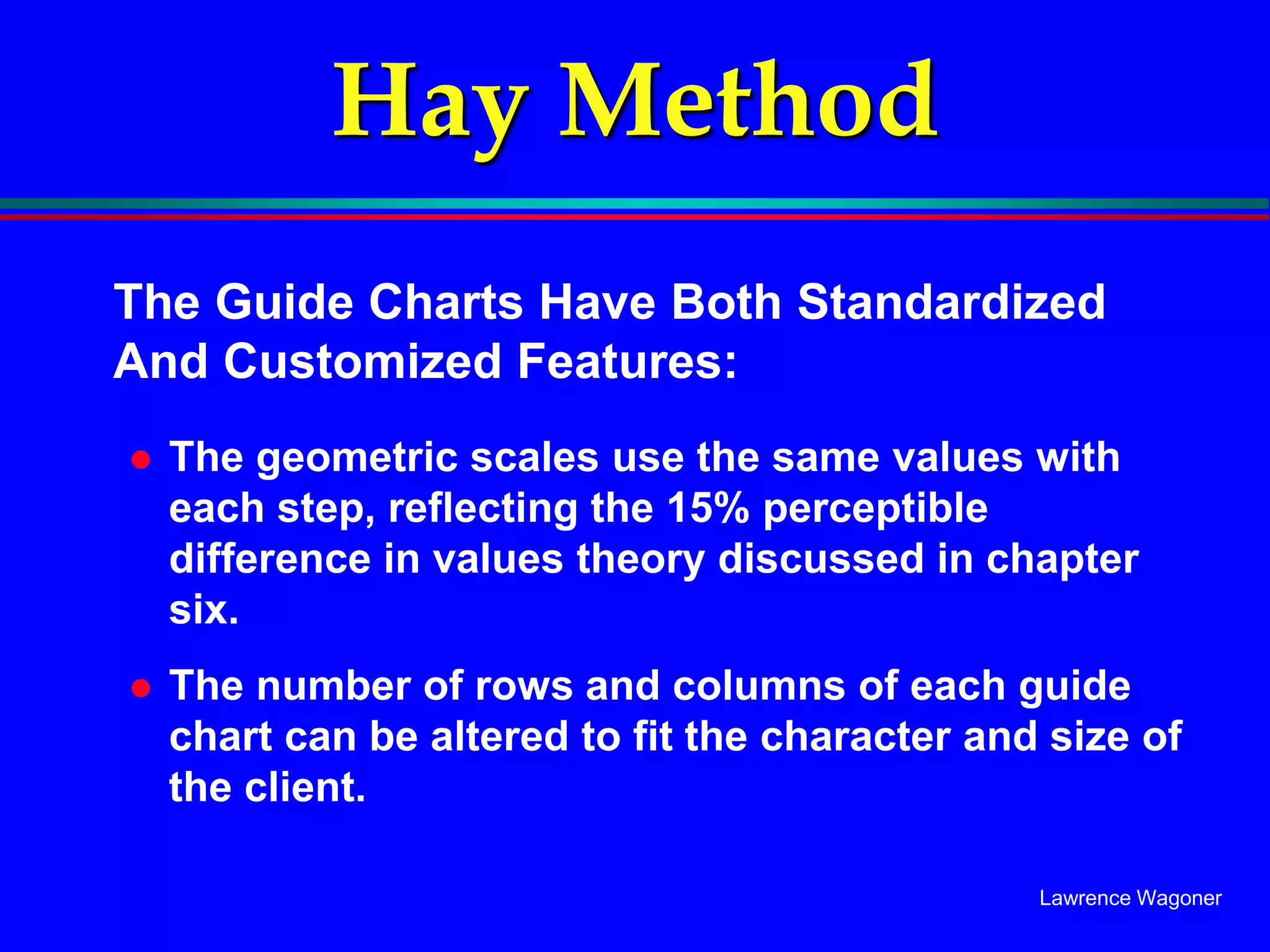 Lawrence Wagoner
Hay Method
The Guide Charts Have Both Standardized
And Customized Features:
 The geometric scales use the same values with
each step, reflecting the 15% perceptible
difference in values theory discussed in chapter
six.
 The number of rows and columns of each guide
chart can be altered to fit the character and size of
the client.
 