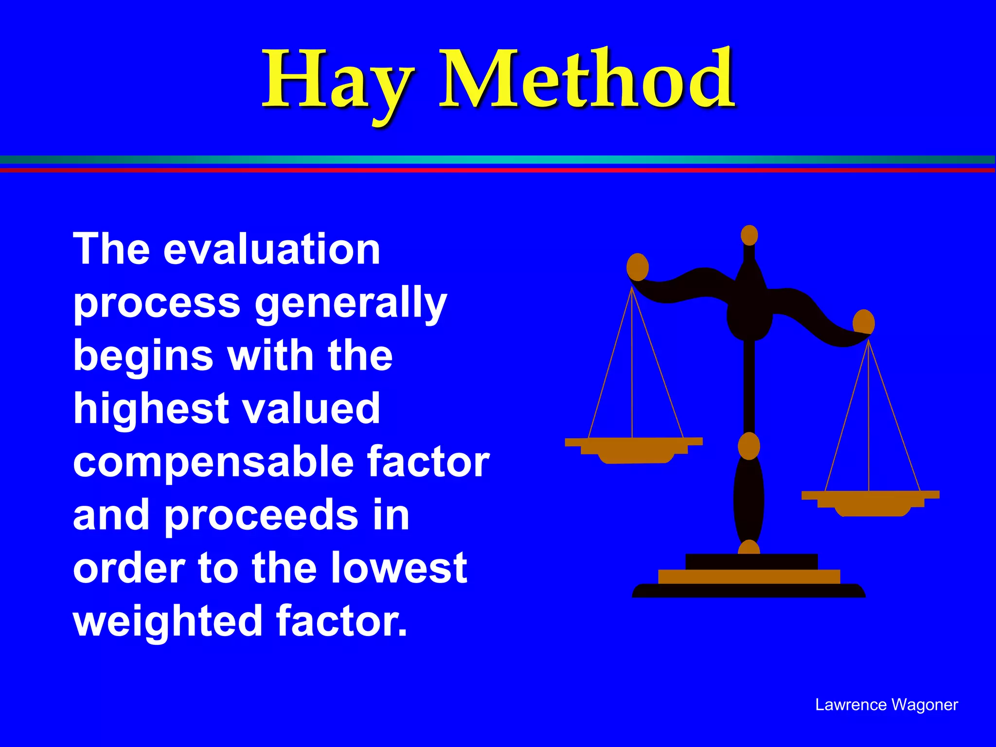 Lawrence Wagoner
Hay Method
The evaluation
process generally
begins with the
highest valued
compensable factor
and proceeds in
order to the lowest
weighted factor.
 
