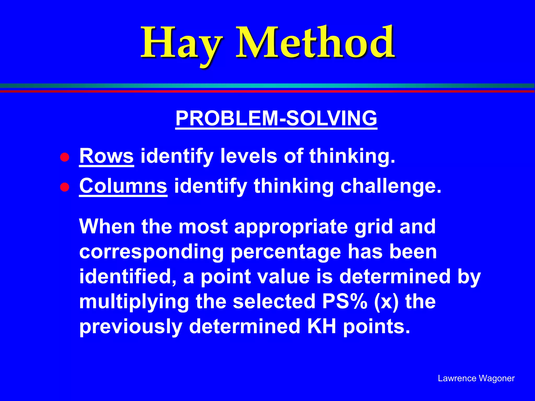 Lawrence Wagoner
Hay Method
PROBLEM-SOLVING
 Rows identify levels of thinking.
 Columns identify thinking challenge.
When the most appropriate grid and
corresponding percentage has been
identified, a point value is determined by
multiplying the selected PS% (x) the
previously determined KH points.
 
