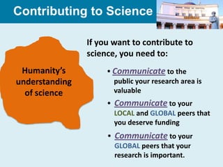 Contributing to Science

                If you want to contribute to
                science, you need to:
 Humanity’s           Communicate to the
understanding          public your research area is
  of science           valuable
                        Communicate to your
                         LOCAL and GLOBAL peers that
                         you deserve funding
                        Communicate to your
                         GLOBAL peers that your
                         research is important.
 