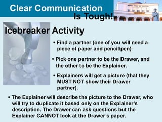 Clear Communication
             Is Tough!
Icebreaker Activity
                   Find a partner (one of you will need a
                    piece of paper and pencil/pen)

                   Pick one partner to be the Drawer, and
                    the other to be the Explainer.
                   Explainers will get a picture (that they
                    MUST NOT show their Drawer
                    partner).
 The Explainer will describe the picture to the Drawer, who
  will try to duplicate it based only on the Explainer’s
  description. The Drawer can ask questions but the
  Explainer CANNOT look at the Drawer’s paper.
 