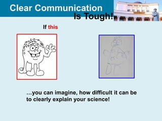 Clear Communication
            Is Tough!
         If this can turn out like this…




   …you can imagine, how difficult it can be
   to clearly explain your science!
 