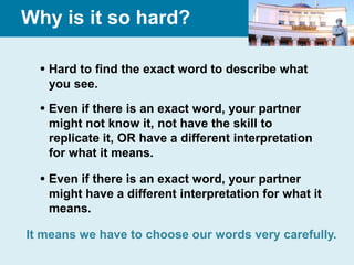Why is it so hard?

   Hard to find the exact word to describe what
    you see.

   Even if there is an exact word, your partner
    might not know it, not have the skill to
    replicate it, OR have a different interpretation
    for what it means.

   Even if there is an exact word, your partner
    might have a different interpretation for what it
    means.

It means we have to choose our words very carefully.
 