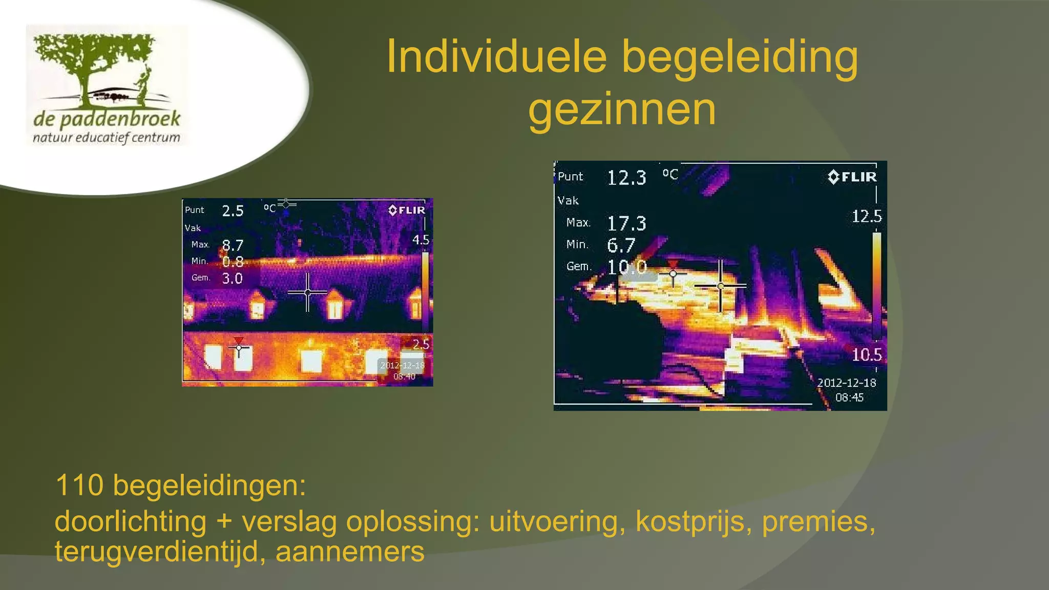 Individuele begeleiding
gezinnen

110 begeleidingen:
doorlichting + verslag oplossing: uitvoering, kostprijs, premies,
terugverdientijd, aannemers

 