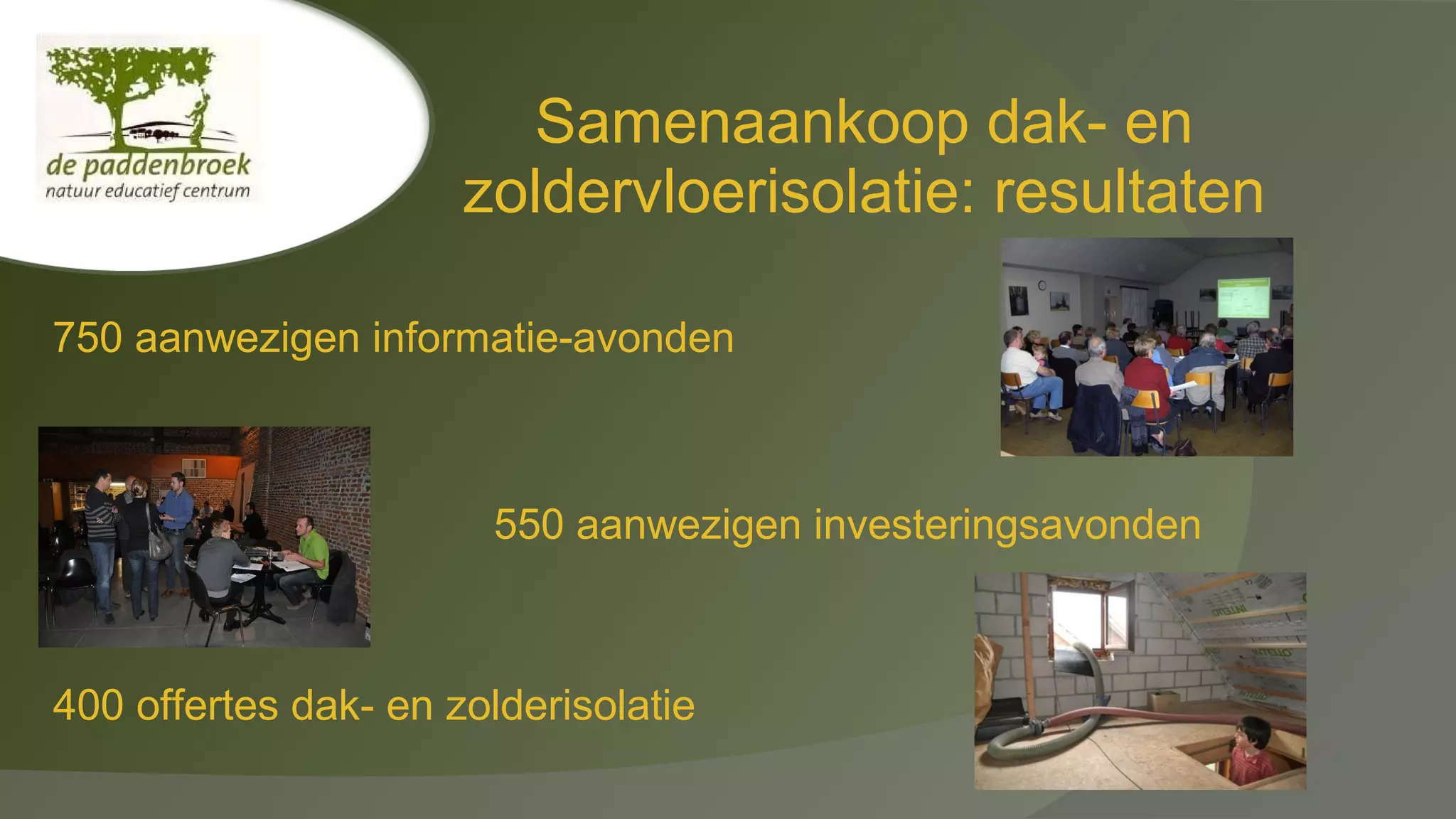 Samenaankoop dak- en
zoldervloerisolatie: resultaten
750 aanwezigen informatie-avonden

550 aanwezigen investeringsavonden

400 offertes dak- en zolderisolatie

 