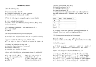 SETS WORKSHEET
1) List the following sets:
A = {odd numbers less than 16}
B = {capitals of countries in the United Kingdom}
C = {numbers which divide exactly into 24}
2) Write the following sets using a description instead of a list:
X = {1, 4, 9, 16, 25, 36, 49, 64, 81}
Y = {John Lennon, Paul McCartney, George Harrison, Ringo Starr}
Z = {12, 14, 16, 18}
3)(a) For the sets in questions 1, what is n(A), n(B), n(C)?
(b) Is n(A) = n(C) ?
(c) Is A = C ?
4) In this question we are using the following sets:
P={multiples of 3} Q={integers less than 12} R={prime numbers}
Copy and complete the following using either  or  :
(a) 7 ... Q (b) 7 ... P (c) 7 ... R (d) 13 ... Q (e) 13 ... R (f) 99 ... P
5) Which of the following are equal to ∅ ?
(a) {members of your class over 2 metres tall}
(b) {triangles with 4 sides}
(c) {men who have stood on the moon}
6) Copy each of the following and write after it true (T) or false (F)
(a) {2, 3, 4} ⊂ {1, 2, 3, 4, 5} (b) {1, 2, 3, 4, 5} ⊂ {2, 3, 4}
(c) {3, 5, 6} ⊂ {multiples of 3} (d) {2, 4, 6} ⊂ {2, 4, 6}
(e) ∅ ⊂ {2, 4, 6} (f) If A ⊂ B then n(A) ≤ n(B)
(g) n(∅) = 0 (h) If n(A) ≤ n(B) then A ⊂ B
7) (a) List all the subsets of {a, b, c}
(b) List all the subsets of {a, b}
(c) List all the subsets of {a}
(d) List all the subsets of ∅
(e) Use your answers to parts (a) to (d) to copy and complete this
table, and then write down a rule about what you notice from the
table.
Set A n(A) No of subsets of A
∅ 0
{a} 1
{a,b} 2
{a,b,c} 3
(f) According to your rule, how many subsets should there be of
{a,b,c,d}? Check your rule by writing them all down.
8) In this question we are using the following sets:
A = {1, 2, 3, 4, 5} B = {1, 3, 5}
C = {even numbers less than 20} D = {prime numbers less than 20}
List the following sets:
(a) C (b) D (c) A  C (d) A  D (e) A  B (f) B  C
(g) C  D (h) What set is A  B the same as? Why is this?
9) Draw Venn Diagrams to illustrate the following sets:
(a) E = {1,2,3,....12}, A = {odd numbers}, B = {factors of 12}
(b) E = {1,2,3,....12}, P = {3,5,7}, Q = {prime numbers}
(c) E = {1,2,3,....12}, X = {odd numbers}, Y = {multiples of 4}
(d) E = {a,b,c,...j}, A = {vowels}, B = {letters in the word "cabbage"}
(e) E = {1,2,3,...12}, P = {even numbers}, Q = {multiples of 4}
 