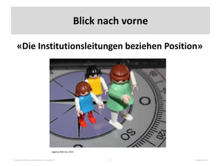3. Nationales Fachforum Jugendmedienschutz – Workshop 10 7. September 201512
Blick nach vorne
«Die Institutionsleitungen beziehen Position»
eigenes Bild lum 2015
 
