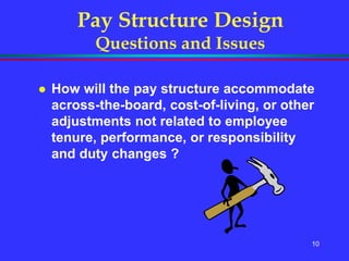 10
 How will the pay structure accommodate
across-the-board, cost-of-living, or other
adjustments not related to employee
tenure, performance, or responsibility
and duty changes ?
Pay Structure Design
Questions and Issues
 