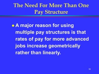 18
 A major reason for using
multiple pay structures is that
rates of pay for more advanced
jobs increase geometrically
rather than linearly.
The Need For More Than One
Pay Structure
 