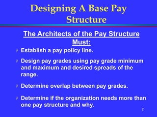 2
Designing A Base Pay
Structure
The Architects of the Pay Structure
Must:
 Establish a pay policy line.
 Design pay grades using pay grade minimum
and maximum and desired spreads of the
range.
 Determine overlap between pay grades.
 Determine if the organization needs more than
one pay structure and why.
 