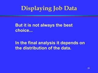 25
Displaying Job Data
But it is not always the best
choice...
In the final analysis it depends on
the distribution of the data.
 