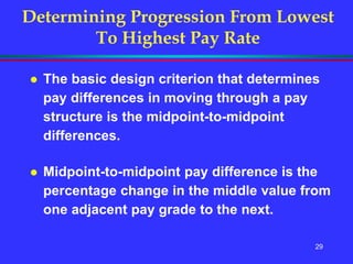 29
 The basic design criterion that determines
pay differences in moving through a pay
structure is the midpoint-to-midpoint
differences.
 Midpoint-to-midpoint pay difference is the
percentage change in the middle value from
one adjacent pay grade to the next.
Determining Progression From Lowest
To Highest Pay Rate
 