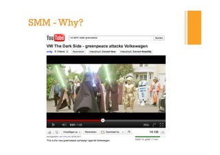 SMM - Why?
 