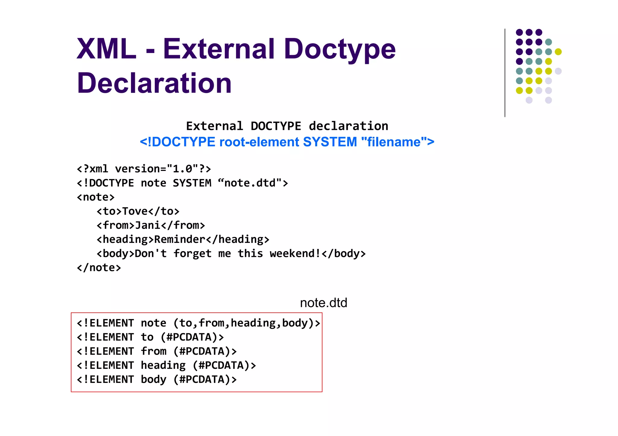XML - External Doctype
Declaration
                  External DOCTYPE declaration
            <!DOCTYPE root-element SYSTEM "filename">
<?xml version="1.0"?>
<!DOCTYPE note SYSTEM “note.dtd">
<note>
   <to>Tove</to>
   <from>Jani</from>
   <heading>Reminder</heading>
   <body>Don't forget me this weekend!</body>
</note>


                                    note.dtd
<!ELEMENT   note (to,from,heading,body)>
<!ELEMENT   to (#PCDATA)>
<!ELEMENT   from (#PCDATA)>
<!ELEMENT   heading (#PCDATA)>
<!ELEMENT   body (#PCDATA)>
 