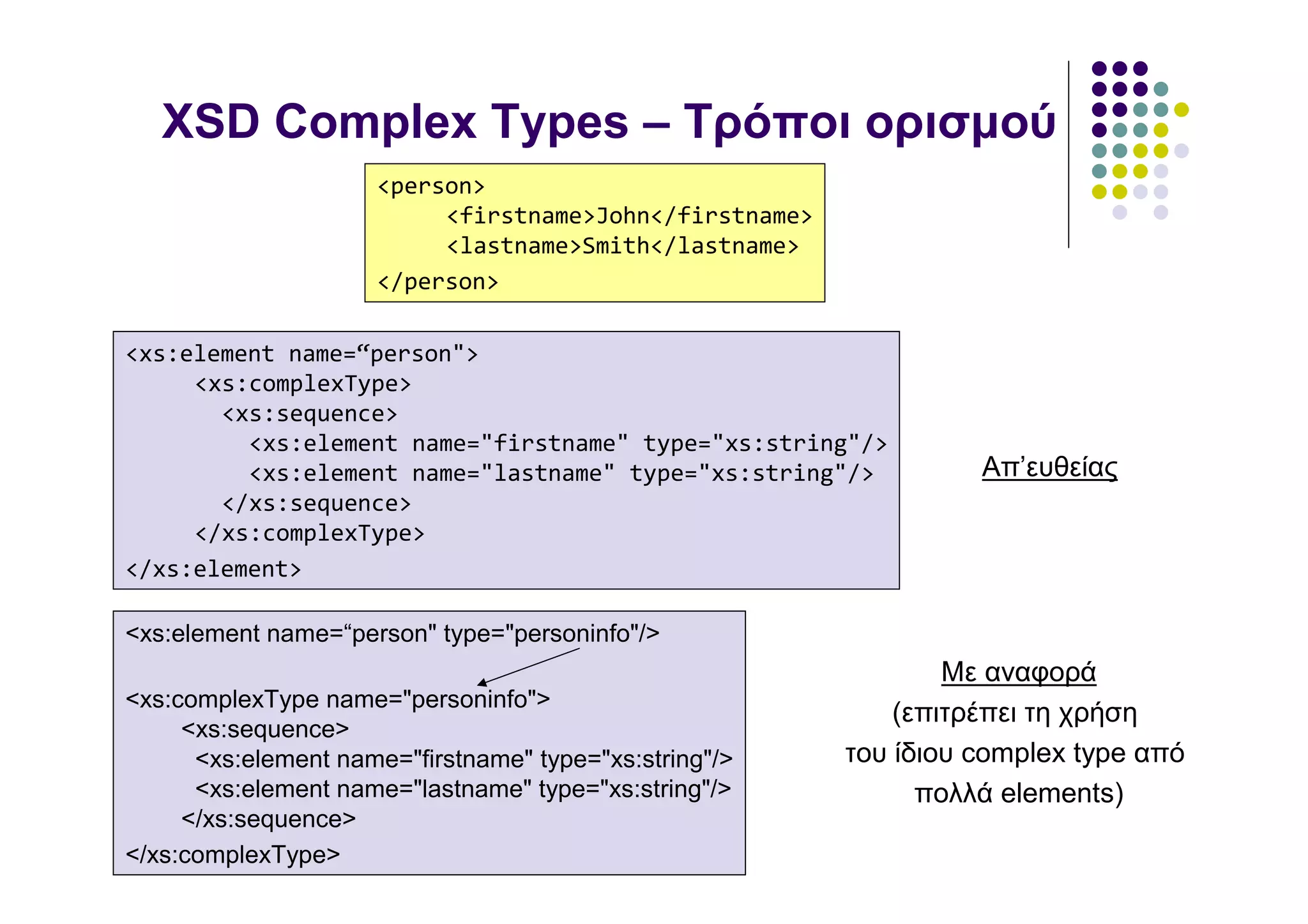 XSD Complex Types – Τρόποι ορισµού
                     <person>
                          <firstname>John</firstname>
                          <lastname>Smith</lastname>
                     </person>

<xs:element name=“person">
     <xs:complexType>
       <xs:sequence>
         <xs:element name="firstname" type="xs:string"/>
         <xs:element name="lastname" type="xs:string"/>           Απ’ευθείας
       </xs:sequence>
     </xs:complexType>
</xs:element>

<xs:element name=“person" type="personinfo"/>
                                                                Με αναφορά
<xs:complexType name="personinfo">
                                                            (επιτρέπει τη χρήση
     <xs:sequence>
      <xs:element name="firstname" type="xs:string"/>   του ίδιου complex type από
      <xs:element name="lastname" type="xs:string"/>          πολλά elements)
     </xs:sequence>
</xs:complexType>
 