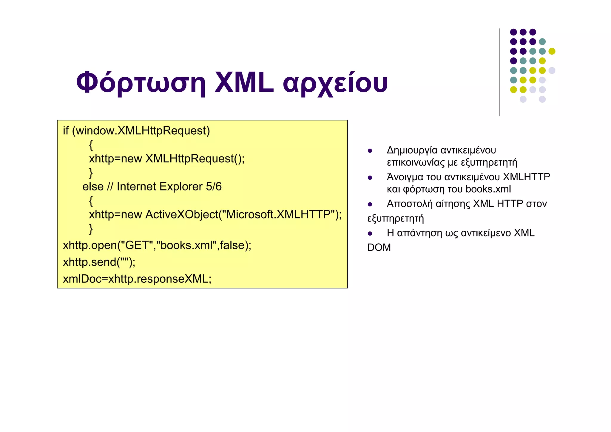 Φόρτωση XML αρχείου
if (window.XMLHttpRequest)
      {                                                   ∆ηµιουργία αντικειµένου
      xhttp=new XMLHttpRequest();                         επικοινωνίας µε εξυπηρετητή
      }                                                   Άνοιγµα του αντικειµένου XMLHTTP
     else // Internet Explorer 5/6                        και φόρτωση του books.xml
      {                                                   Αποστολή αίτησης XML HTTP στον
      xhttp=new ActiveXObject("Microsoft.XMLHTTP");   εξυπηρετητή
      }                                                   Η απάντηση ως αντικείµενο XML
xhttp.open("GET","books.xml",false);                  DOM
xhttp.send("");
xmlDoc=xhttp.responseXML;
 