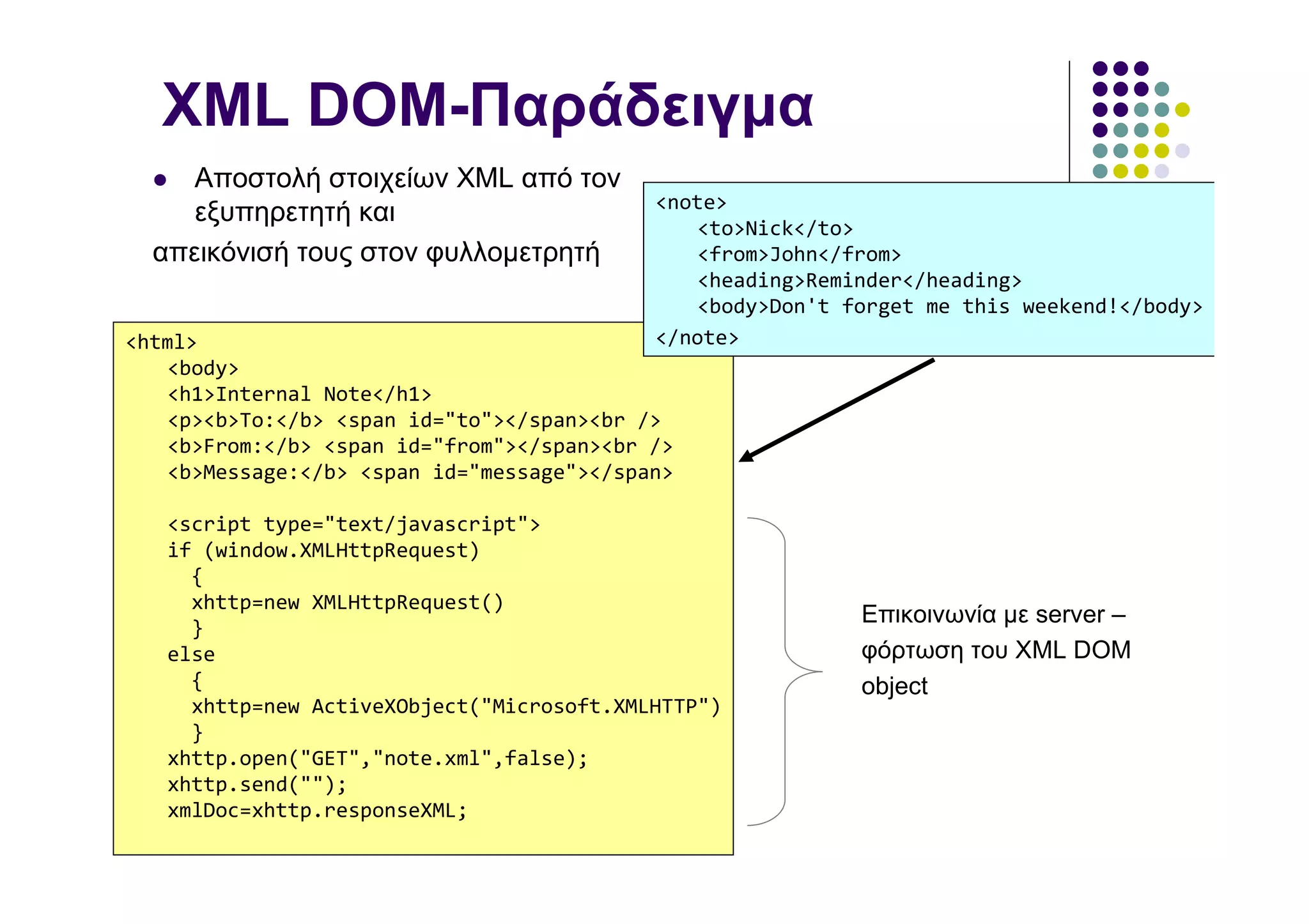 XML DOM-Παράδειγµα
     Αποστολή στοιχείων XML από τον
                                           <note>
     εξυπηρετητή και
                                              <to>Nick</to>
  απεικόνισή τους στον φυλλοµετρητή           <from>John</from>
                                              <heading>Reminder</heading>
                                              <body>Don't forget me this weekend!</body>
<html>                                     </note>
   <body>
   <h1>Internal Note</h1>
   <p><b>To:</b> <span id="to"></span><br />
   <b>From:</b> <span id="from"></span><br />
   <b>Message:</b> <span id="message"></span>

   <script type="text/javascript">
   if (window.XMLHttpRequest)
     {
     xhttp=new XMLHttpRequest()
                                                           Επικοινωνία µε server –
     }
   else                                                    φόρτωση του XML DOM
     {                                                     object
     xhttp=new ActiveXObject("Microsoft.XMLHTTP")
     }
   xhttp.open("GET","note.xml",false);
   xhttp.send("");
   xmlDoc=xhttp.responseXML;
 