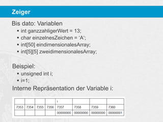 Zeiger
Bis dato: Variablen





int ganzzahligerWert = 13;
char einzelnesZeichen = ‘A‘;
int[50] eindimensionalesArray;
int[5][5] zweidimensionalesArray;

Beispiel:
 unsigned int i;
 i=1;

Interne Repräsentation der Variable i:

 